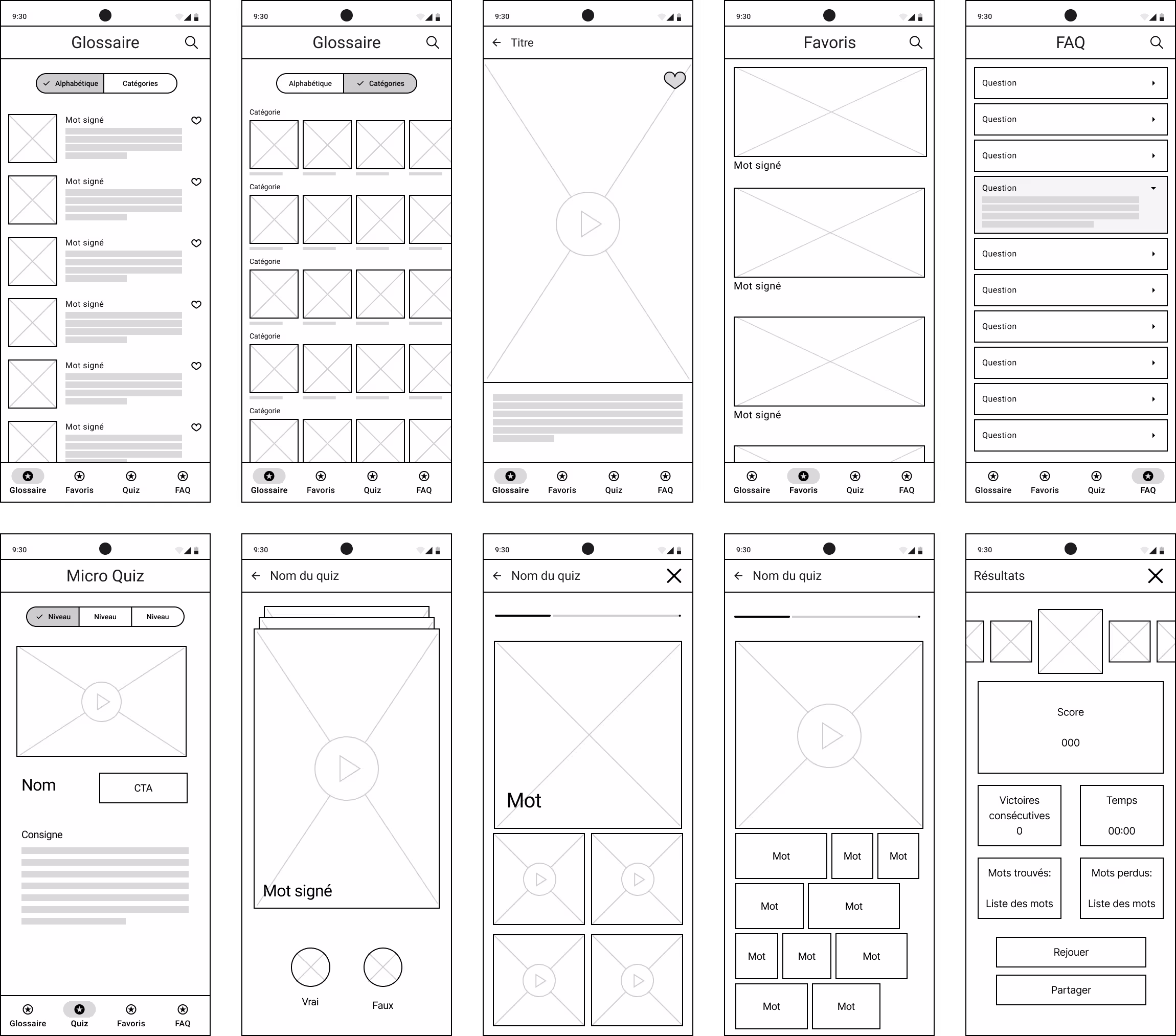 Wireframes de l'application bambinets
