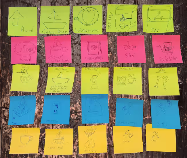 Photo de l'atelier représentant toutes les définitions de navbar proposées par les participants.